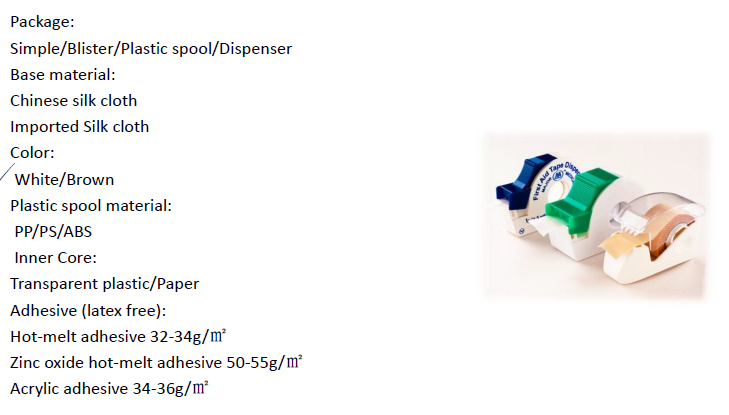 Silk tape