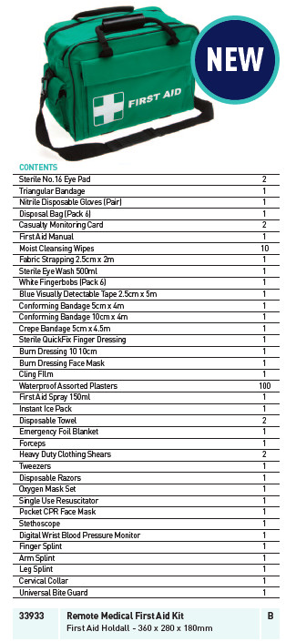 Remote Medical First Aid Kit
