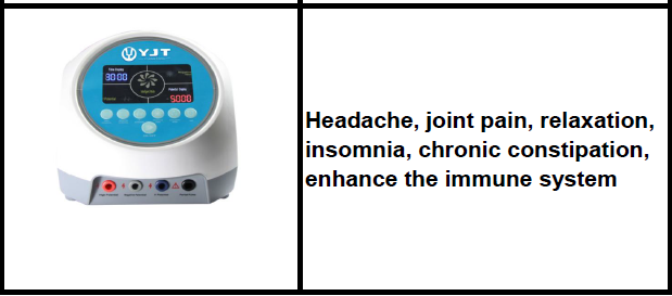 DW9202-02 high potential therapy instrument