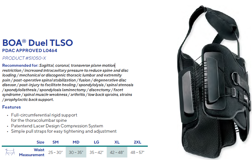 Sagittal, coronal, transverse plane motion