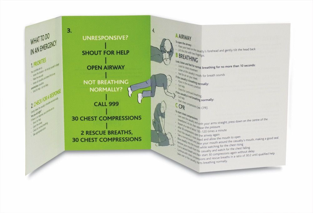 Leaflet,Guidance