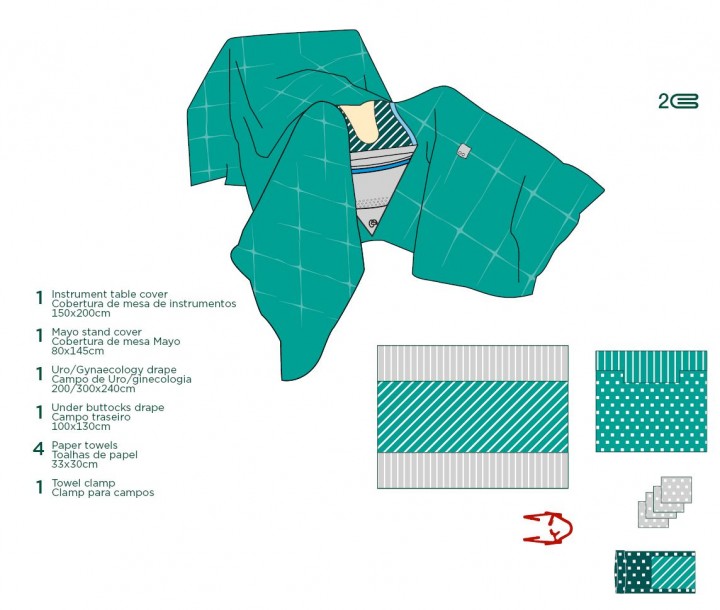 Uro/Gynaecology,Drape