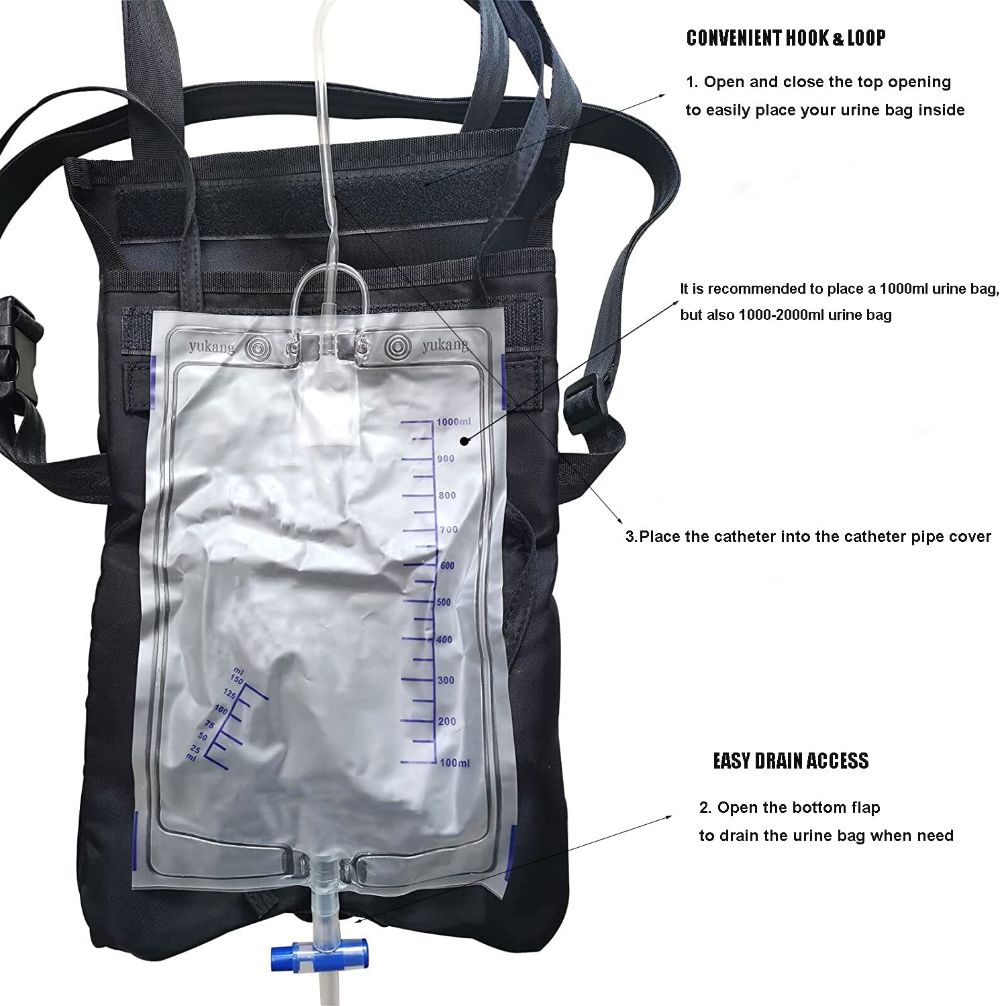 Drainage,Bag,Urinary