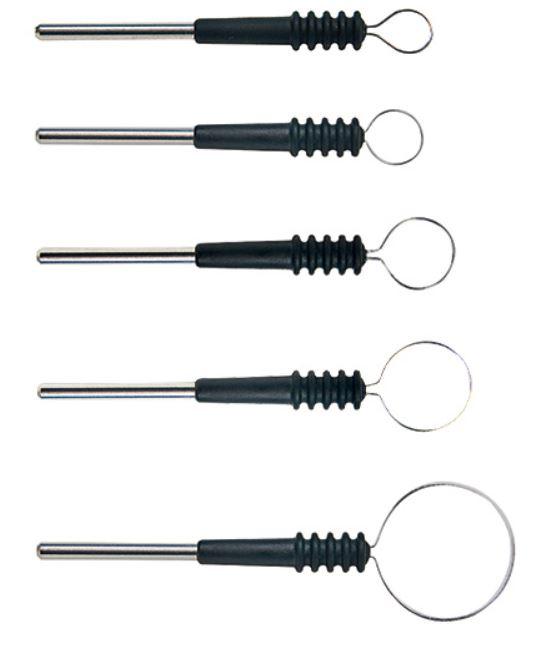 Tungsten,Loops