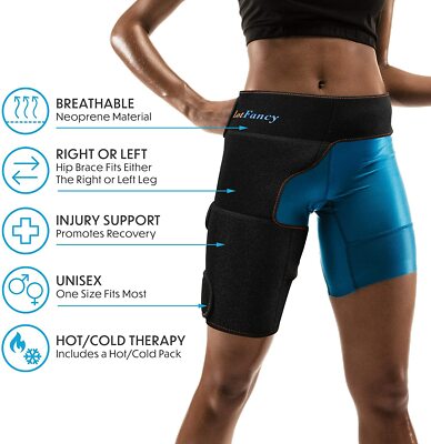 Hip,Groin,Left,Wrap